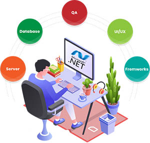 .Net_Framework | MLM_Investment_Plan  | Web_Design