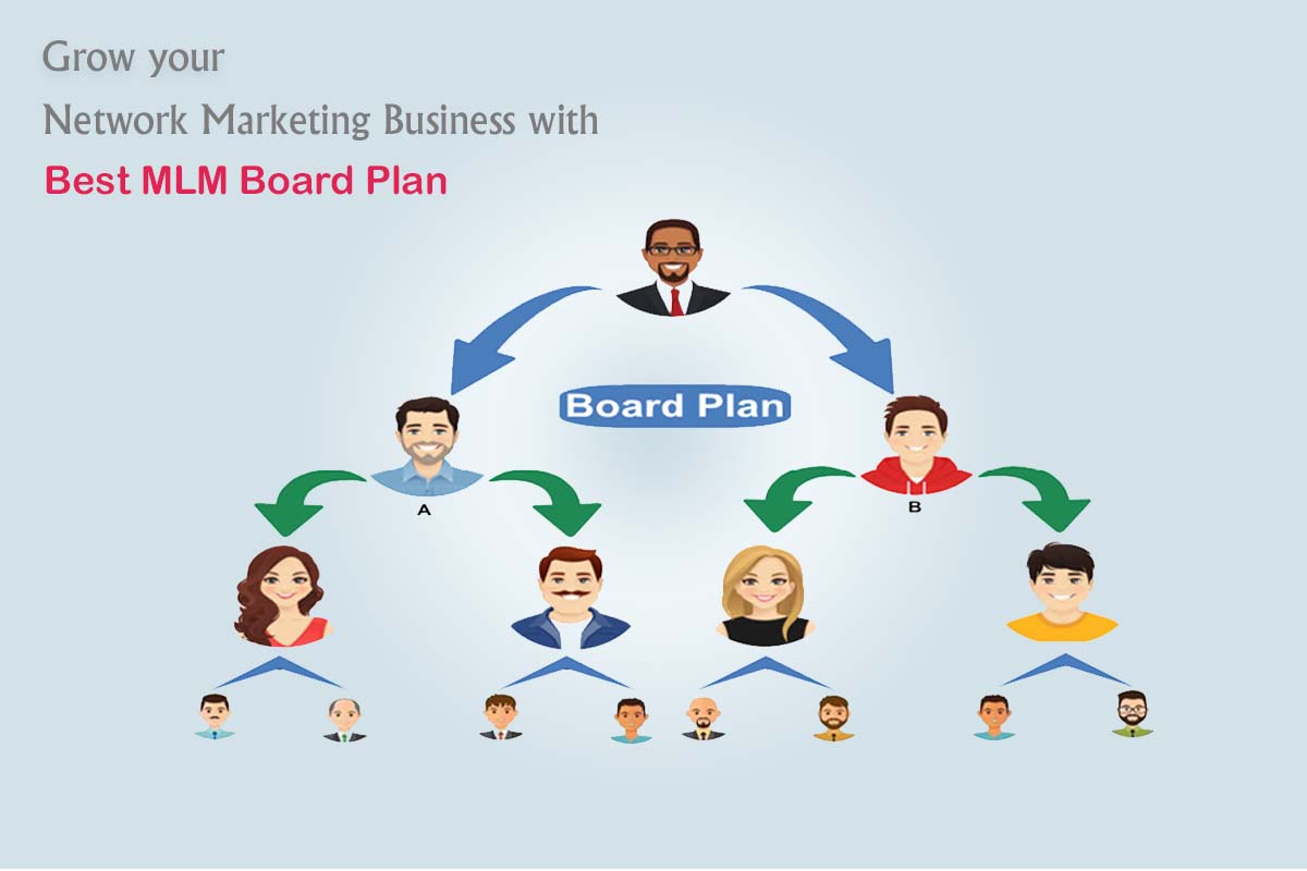 mlm-matrix-plan Grow_your_network_marketing_business_with_best_MLM_Matrix_Plan