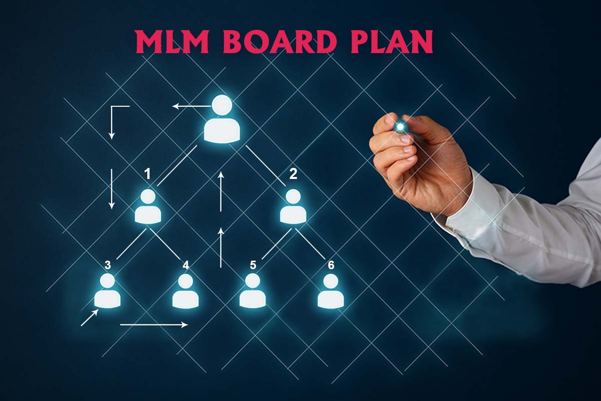 mlm-matrix-plan mlm-matrix-plan