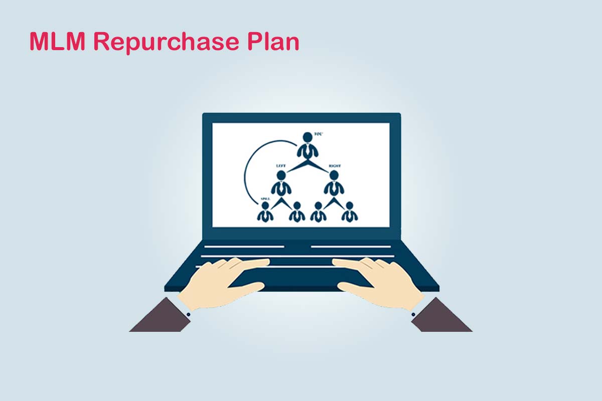 MLM_Repurchase_Plan MLM_Repurchase_Plan