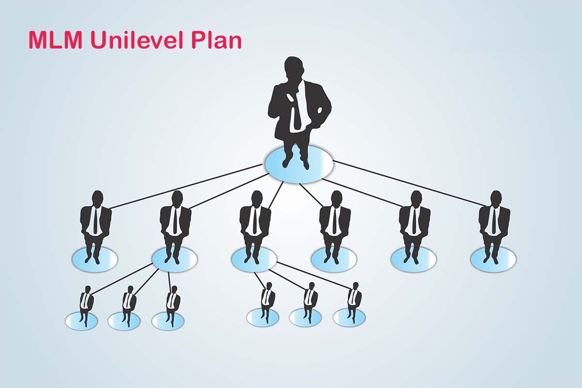 MLM_Unilevel_Plan